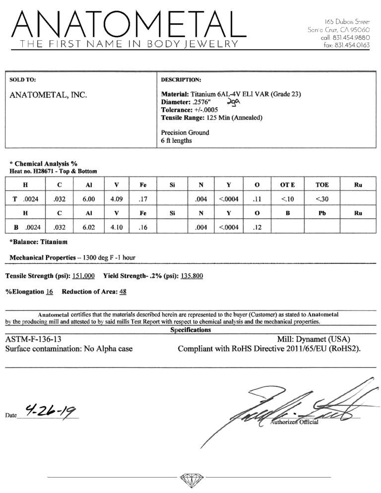 Mill Certificates & Material Data Safety Sheets – Australasian United ...