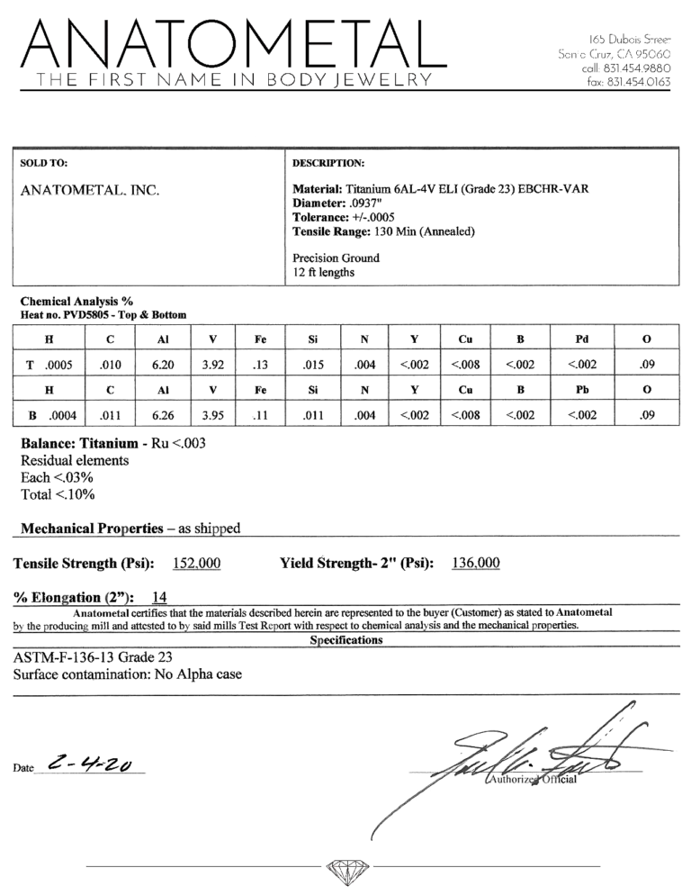 Mill Certificates & Material Data Safety Sheets – Australasian United ...